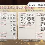 jumbo lottery result